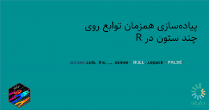 across cover | متوسط قیمت مصالح ساختمانی منتخب در ایران از سال ۱۳۷۴ تا ۱۳۹۷