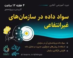 dl4npo2 | متوسط قیمت مصالح ساختمانی منتخب در ایران از سال ۱۳۷۴ تا ۱۳۹۷