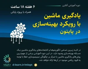 mlopt | متوسط قیمت مصالح ساختمانی منتخب در ایران از سال ۱۳۷۴ تا ۱۳۹۷
