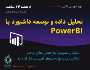 pwbi 1 | متوسط قیمت مصالح ساختمانی منتخب در ایران از سال ۱۳۷۴ تا ۱۳۹۷