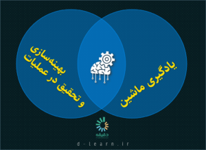 Picture3 | متوسط قیمت مصالح ساختمانی منتخب در ایران از سال ۱۳۷۴ تا ۱۳۹۷