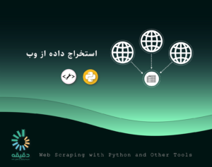 wbsp website | متوسط قیمت مصالح ساختمانی منتخب در ایران از سال ۱۳۷۴ تا ۱۳۹۷