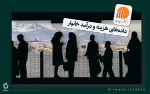 hbsf | لینک‌های مدرسه دقیقه
