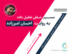 header2 | متوسط قیمت مصالح ساختمانی منتخب در ایران از سال ۱۳۷۴ تا ۱۳۹۷