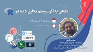 r4daws | متوسط قیمت مصالح ساختمانی منتخب در ایران از سال ۱۳۷۴ تا ۱۳۹۷