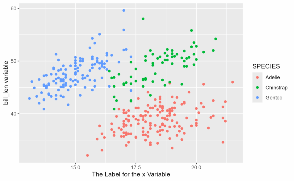 image 5 | به‌روزرسانی بسته ggplot2 +تغییرات 4.0