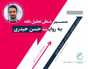 website 1 | متوسط قیمت مصالح ساختمانی منتخب در ایران از سال ۱۳۷۴ تا ۱۳۹۷