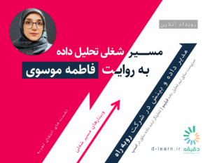 متوسط قیمت مصالح ساختمانی منتخب در ایران از سال ۱۳۷۴ تا ۱۳۹۷ 1 website | متوسط قیمت مصالح ساختمانی منتخب در ایران از سال ۱۳۷۴ تا ۱۳۹۷
