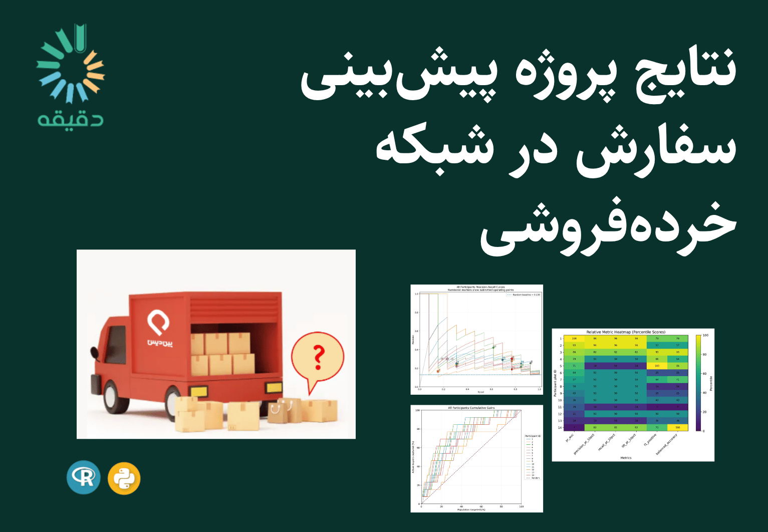 Pindis predict | پرانتز
