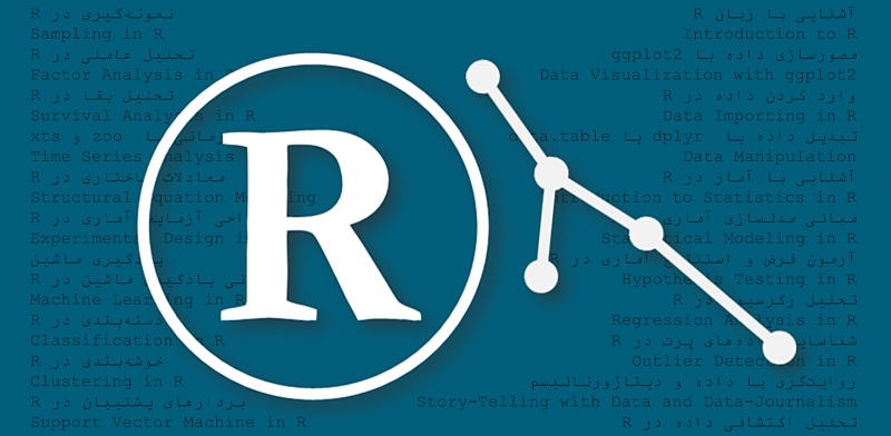 data-analyst-with-r-learning-path