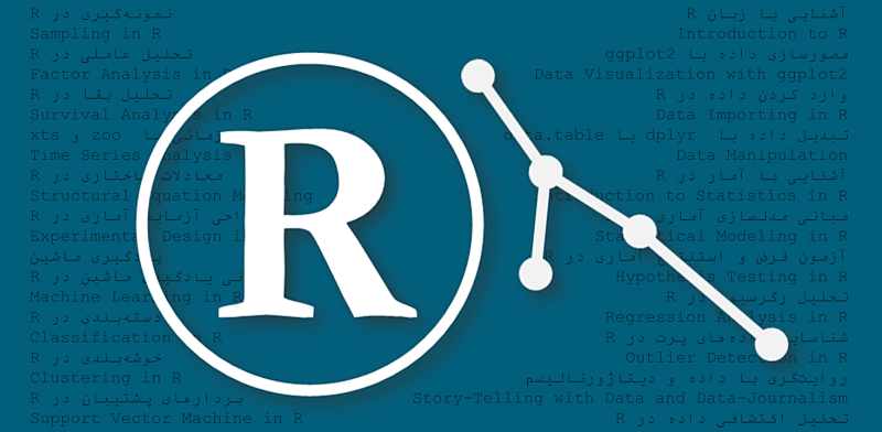 data-analyst-with-r-learning-path