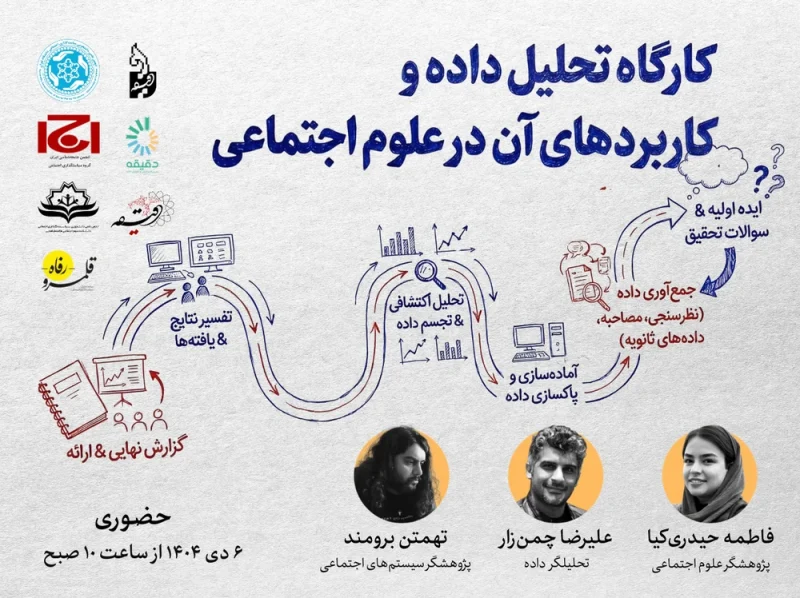 کارگاه تحلیل داده و کاربردهای آن در علوم اجتماعی